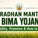 PradhanMantriFasalBimaYojana2025EligibilityPremiumHowtoClaim
